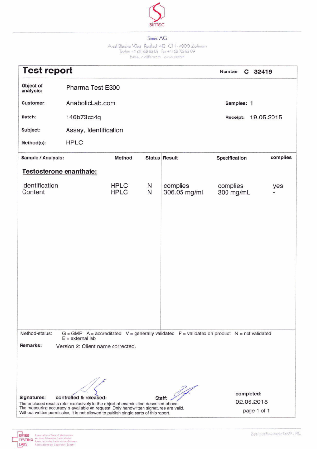 PHARMA TEST E 300 Pharmatest E300 - dosage report